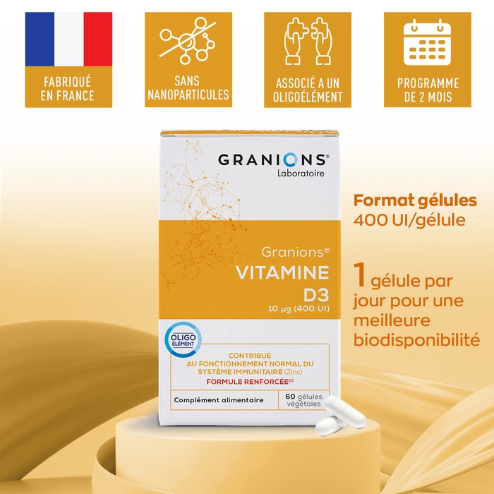 Format gélules