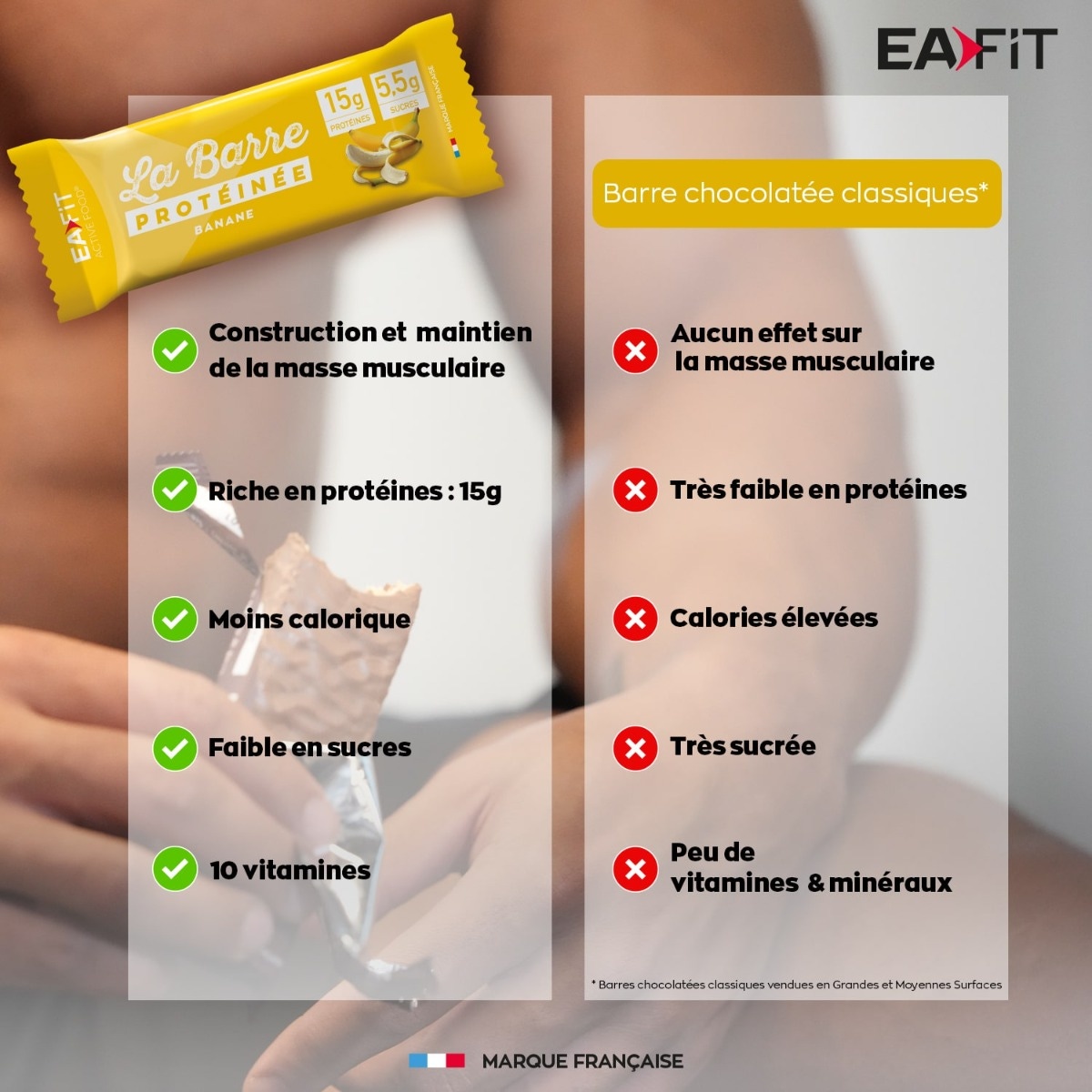 EAFIT The Banana Protein Bar - Unit