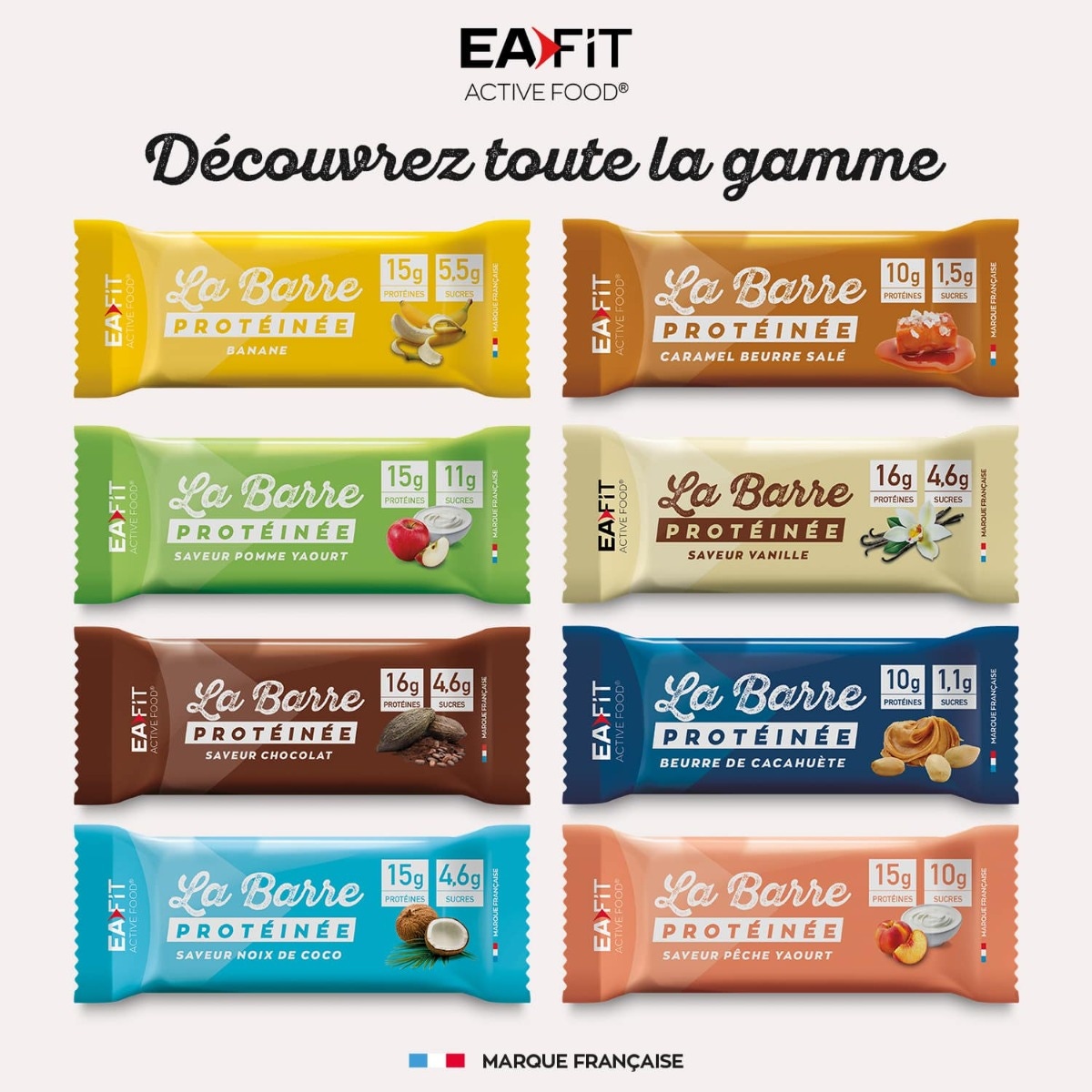 EAFIT la Barre Protéinée - gamme complète
