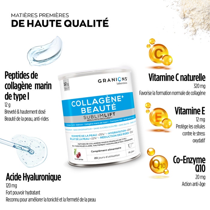 Matières premières