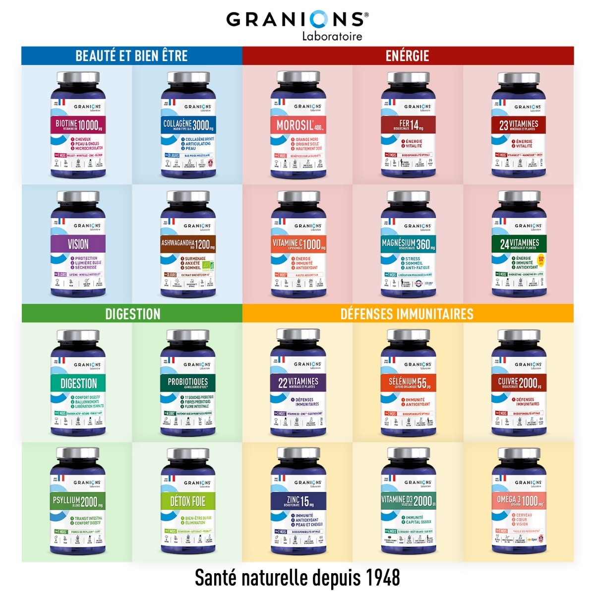 Gamme pilulier Granions