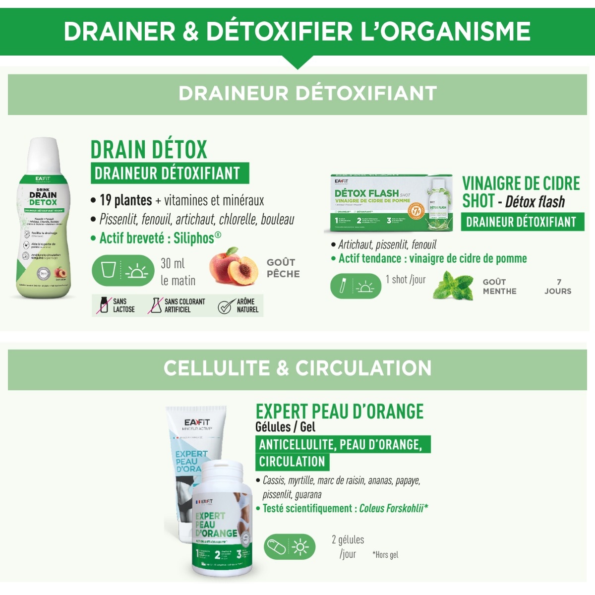 Drainer & détoxifier l'ogranisme