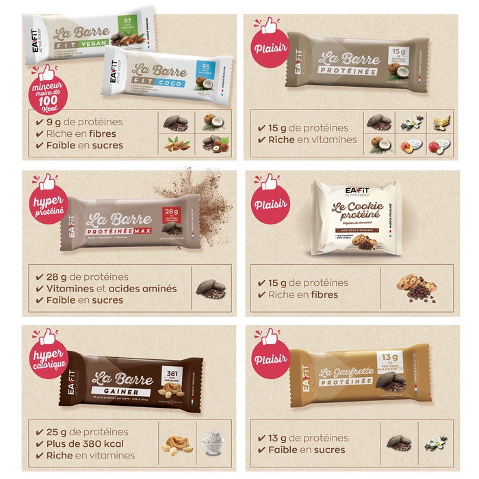 EAFIT La Barre Fit Vegan : barre hyperprotéinée 100 % Vegan 100 % Gourmande
