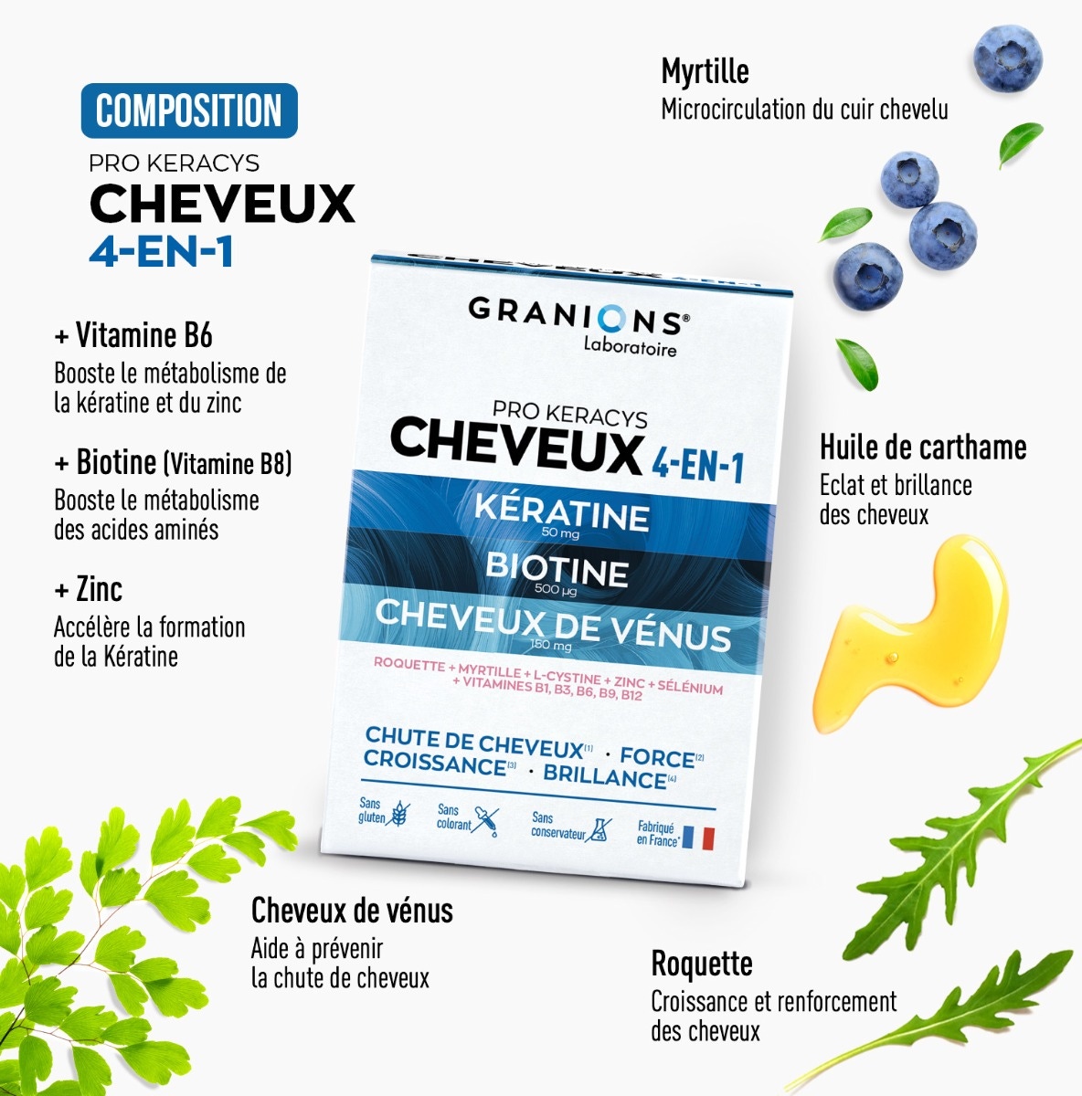 Composition Pro Keracys Cheveux 4 en 1 - 90 comprimés