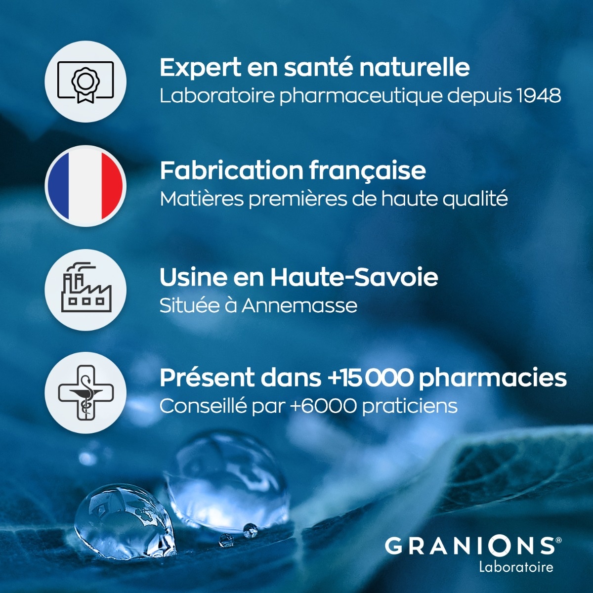 Granions laboratoires