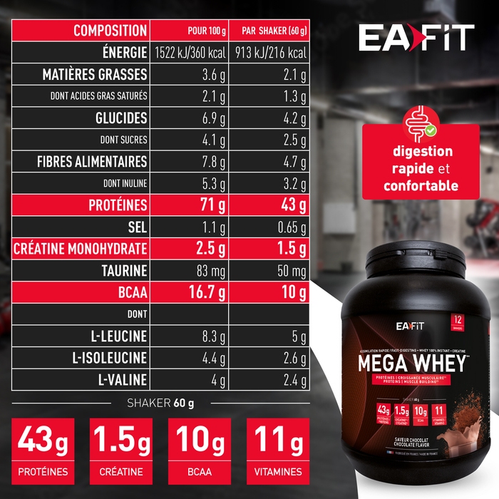 EAFIT Mega Whey Chocolat 750gr