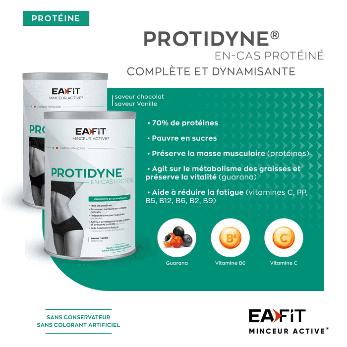 EAFIT Protidyne - Bénéfices