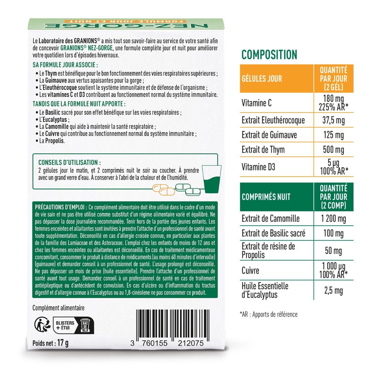 Granions Nez-Gorge composition