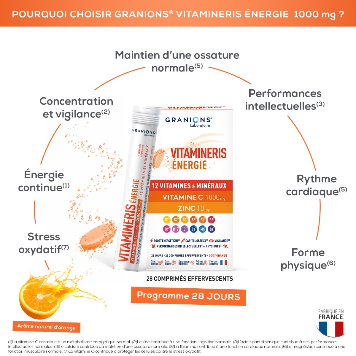 Vitamineris Energia 1000mg - 30 compresse 